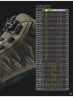 ユニフォーム aith2025w224