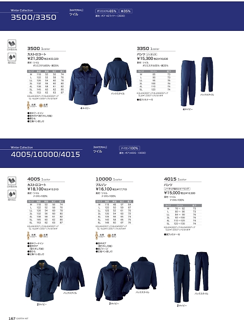 4005 カストロコートのカタログページにジャンプします