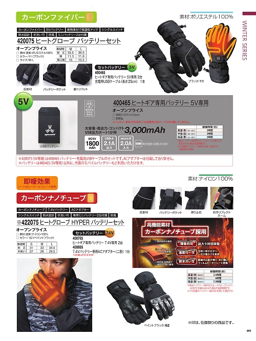 422075 ヒートグローブハイパーのカタログページにジャンプします