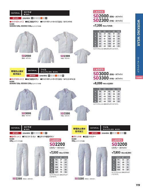 SD2000 レディース長袖上衣のカタログページにジャンプします