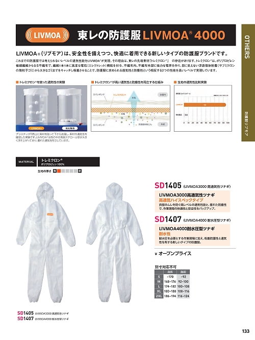 SD1407 耐水圧型ツナギのカタログページにジャンプします