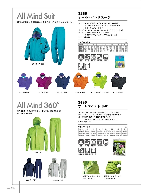 3450 オールマインド360°のカタログページにジャンプします