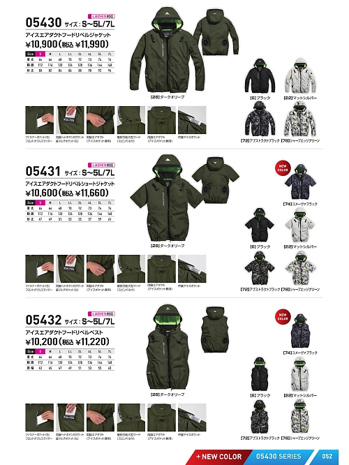 05431 ショートジャケット(空調服)のカタログページにジャンプします
