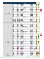 ユニフォーム suws2022s014