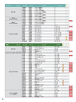 ユニフォーム suws2022s018