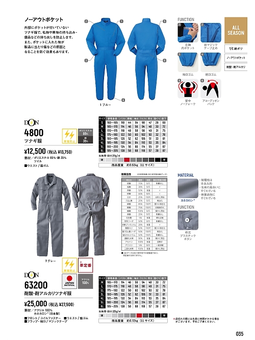 63200 耐酸･耐アルカリツナギのカタログページにジャンプします
