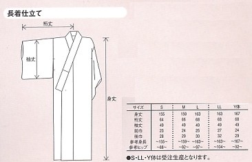 MN5521-0 着物(蝶･紅梅)12廃番のサイズ画像