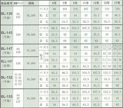 BL143 半袖ブラウスのサイズ画像