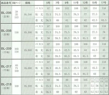 BL206 長袖ブラウスのサイズ画像