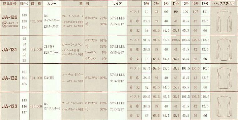 JA131 ジャケットのサイズ画像