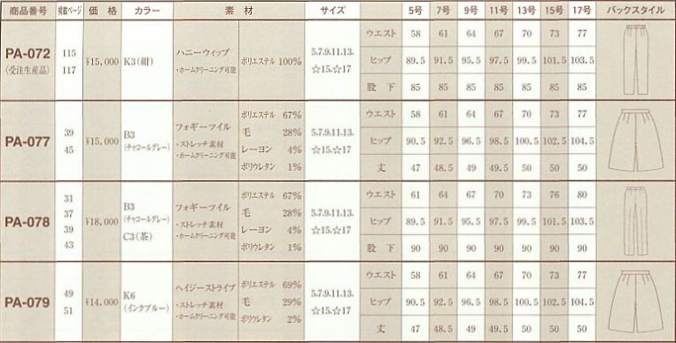 PA079 ラツプキュロットのサイズ画像