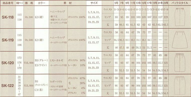 SK120 スカートのサイズ画像