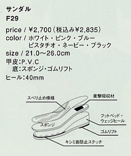 F29 サンダル(廃番)のサイズ画像