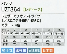 UZT364 レディースパンツ(15廃番)のサイズ画像