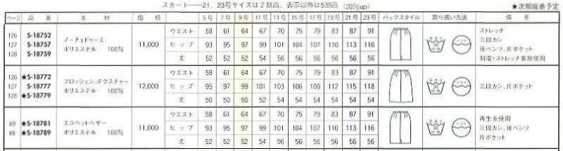 S18752 スカートのサイズ画像