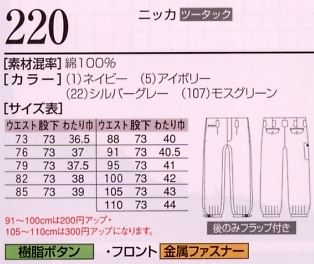 220 ニッカ(11廃番)のサイズ画像