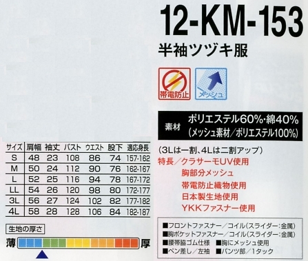 12-KM-153 半袖ツヅキ服(14廃番)(ツナギ)のサイズ画像