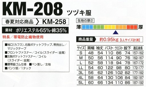 KM208 ツヅキ服のサイズ画像