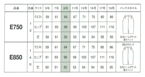 E850 スカートのサイズ画像