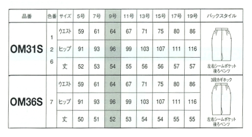 OM31S スカートのサイズ画像