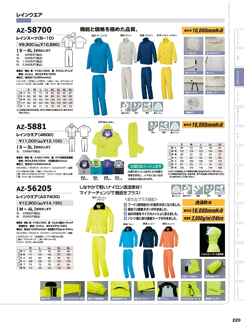 アイトス ＨｅｒｏｓＵｎｉｆｏｒｍ,AZ58700,レインスーツ B-10の写真は2024-25最新のオンラインカタログの220ページに掲載されています。