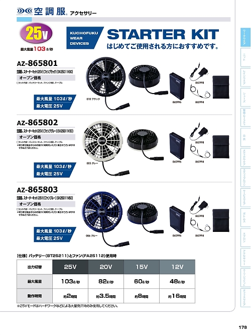 AZ865803 スターターキッド25Vファンブルーのカタログページにジャンプします
