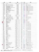 ユニフォーム altn2026s003
