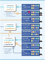 ユニフォーム asaf2025n031