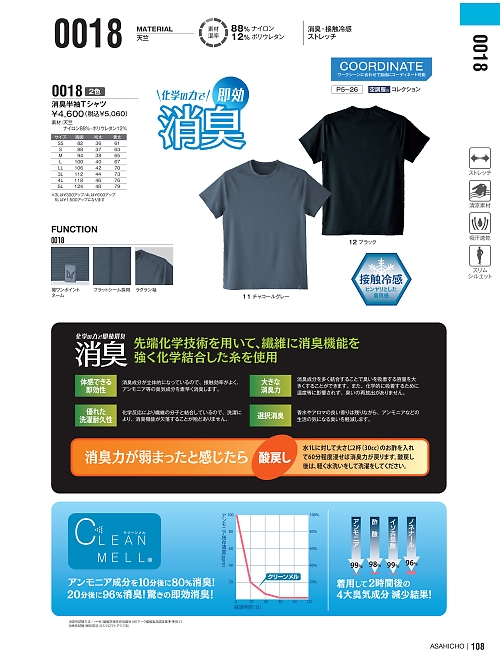 アサヒチョウ ASAHICHO WORKWEAR,0018,消臭半袖Tシャツの写真は2024最新カタログ108ページに掲載されています。