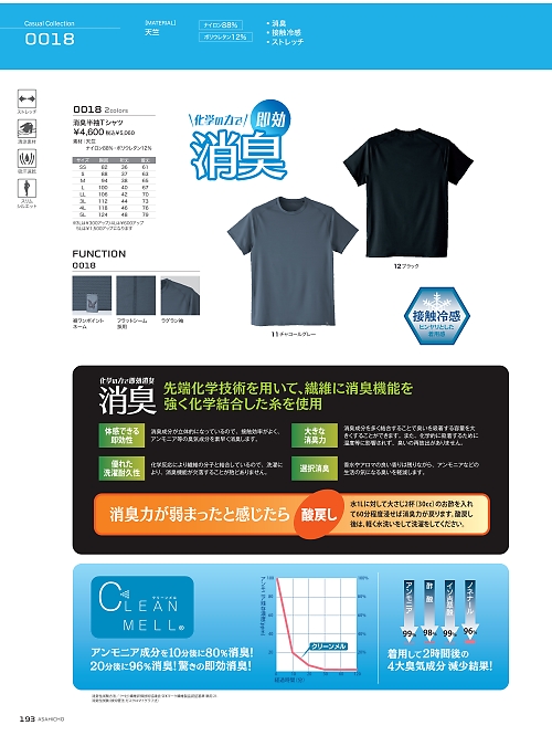 アサヒチョウ ASAHICHO WORKWEAR,0018 消臭半袖Tシャツの写真は2024-25最新オンラインカタログ193ページに掲載されています。