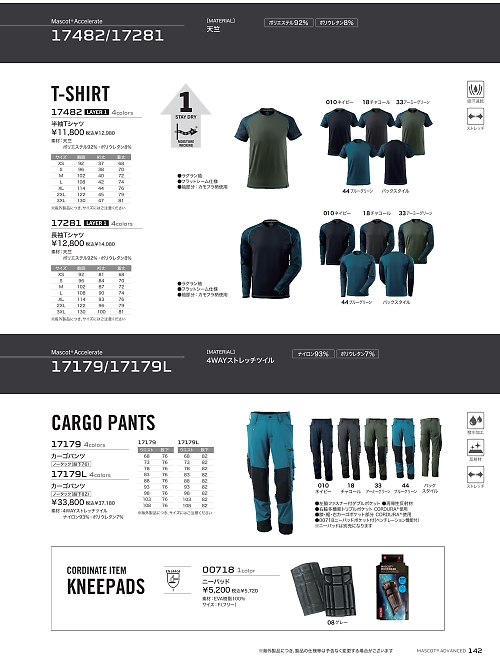 00718 ニーパッドのカタログページにジャンプします