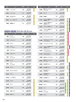 ユニフォーム ascw2025w207