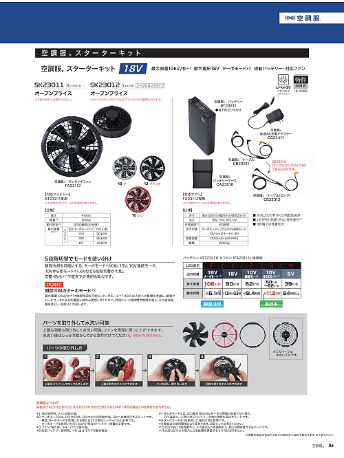 SK23012 空調服スターターキット18Vロングのカタログページにジャンプします