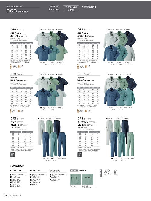071 長袖シャツのカタログページにジャンプします