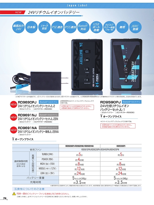 RD9590PJ 24VリチウムイオンバッテリーセットJL-1のカタログページにジャンプします