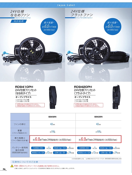 RD9420PH 24Vファンセット(フラットタイプ)のカタログページにジャンプします