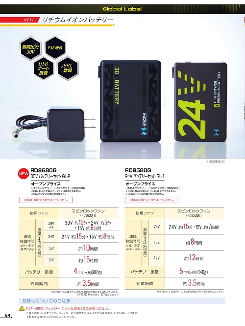 RD9580G 24VバッテリーセットGL-1のカタログページにジャンプします