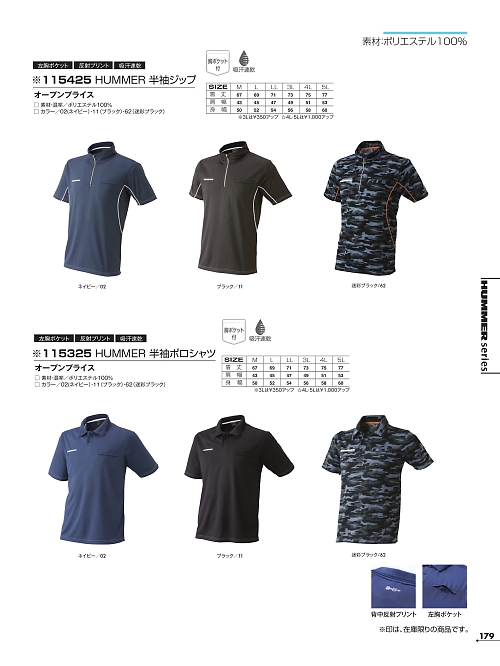 115425 HUMMER半袖ジップのカタログページにジャンプします