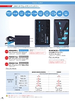 RD9590PJ 24VリチウムイオンバッテリーセットJL-1
