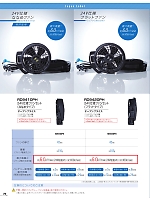 RD9420PH 24Vファンセット(フラットタイプ)