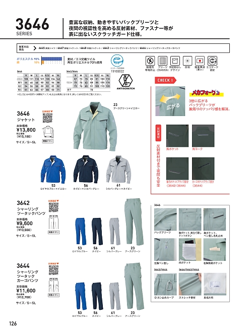 3646 ジャケットのカタログページにジャンプします