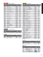 ユニフォーム bigb2025w005