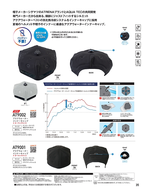 AT9001 アクアウオーターインナーキャップのカタログページにジャンプします