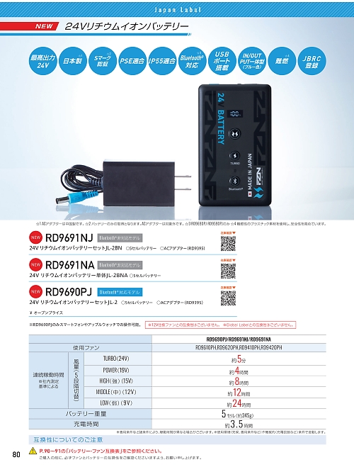 RD9691NA リチウムイオンバッテリー単体のカタログページにジャンプします