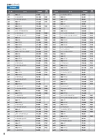 ユニフォーム bigb2026s008