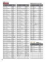 ユニフォーム bigb2026s010