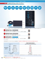 ユニフォーム bigb2026s080