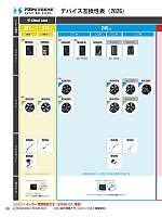 ユニフォーム bigb2026s090