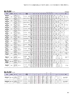 ユニフォーム bmxb2025w265