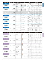 ユニフォーム bmxl2025n080